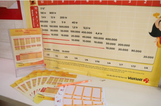 Những tiêu chí để chơi Keno bậc hai hiệu quả