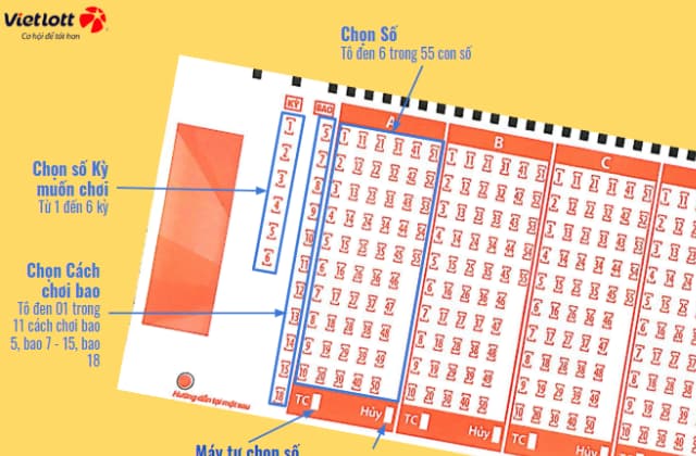 Chơi Keno bổ sung